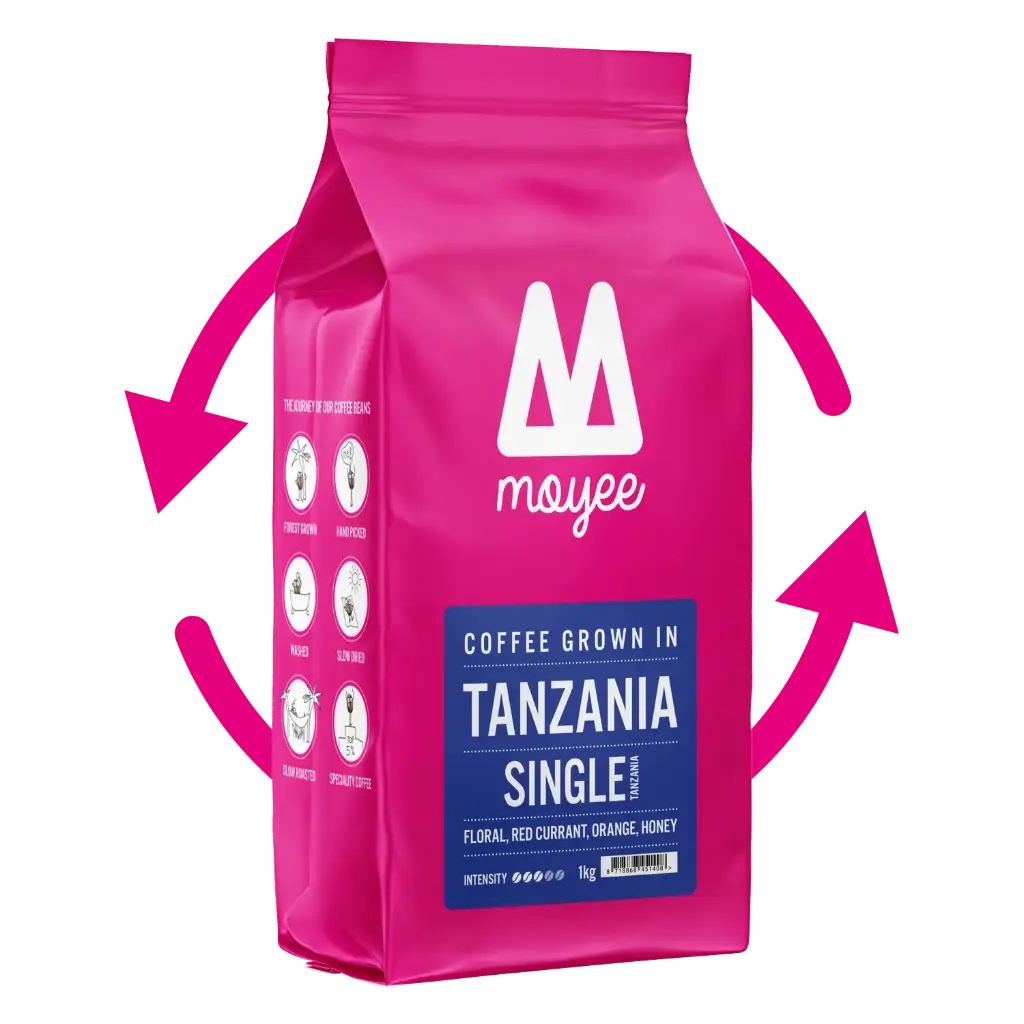 SINGLE 1 KG (SUBSCRIPTION)