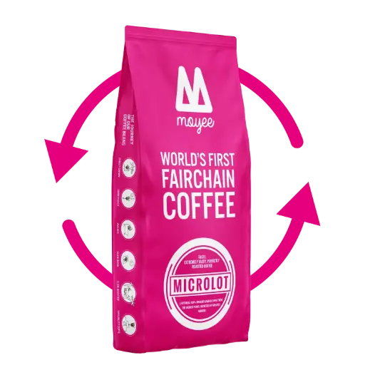 [ML250W] MICROLOT 250 GRAM (SUBSCRIPTION)