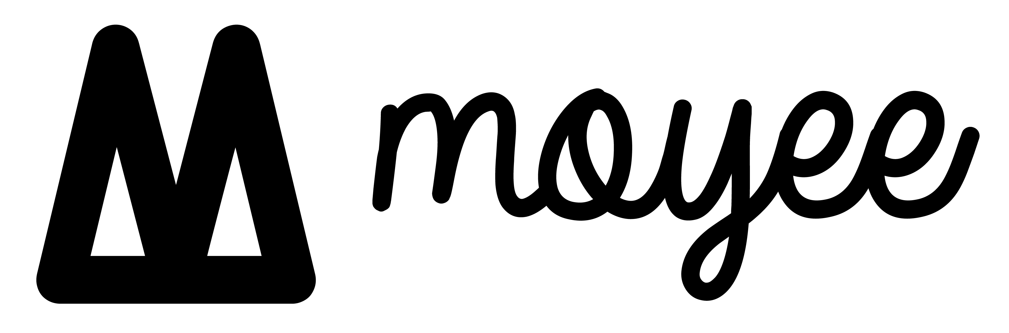 Moyee Digital (b2c)