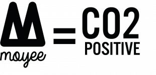 co2_positive